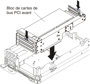 Installation de l'assemblage de boîtier de connecteur de bus PCI avant
