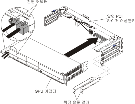 (앞면 PCI 라이저 어셈블리에)GPU 어댑터 설치