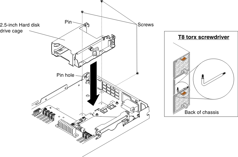 Graphic illustrating installing a hard disk drive cage