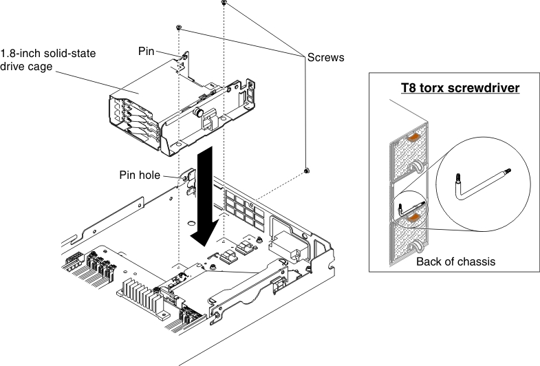 Graphic illustrating installing a hard disk drive cage