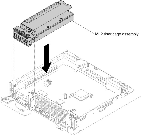 ML2 riser-cage assembly installation