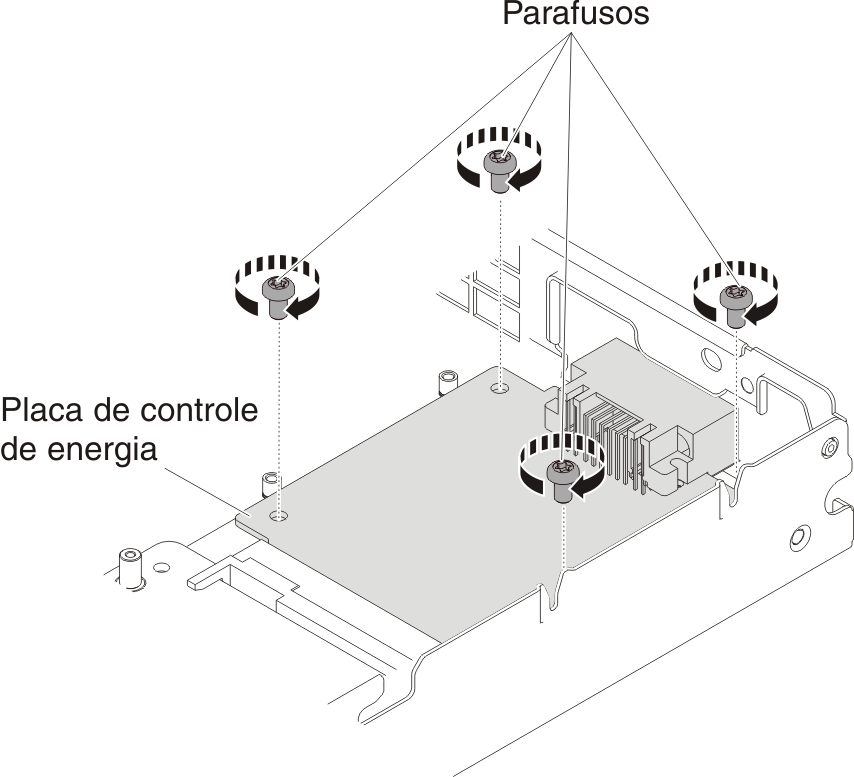 Instalação dos parafusos da placa controladora de energia