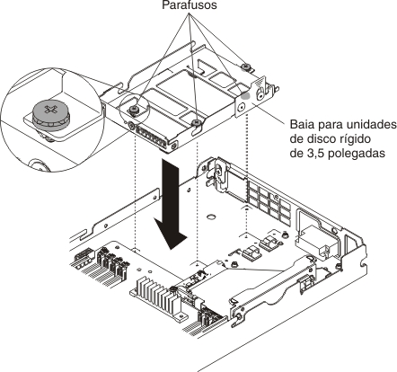 Gráfico que ilustra a instalação de um compartimento para unidades de disco rígido