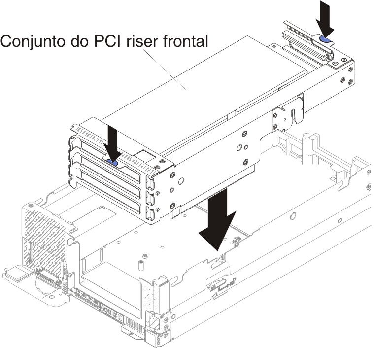 Instalação do conjunto do compartimento da placa riser PCI frontal