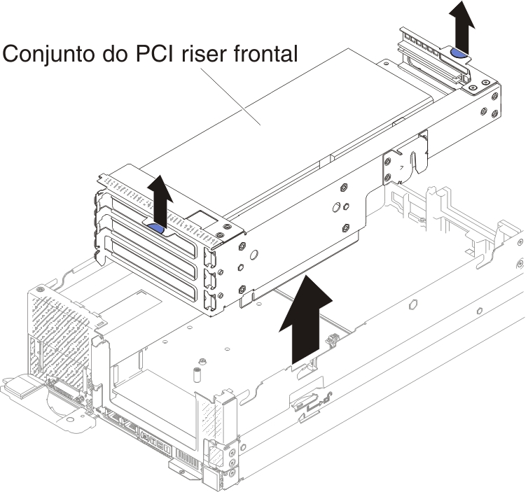 Remoção do conjunto do compartimento da riser PCI frontal