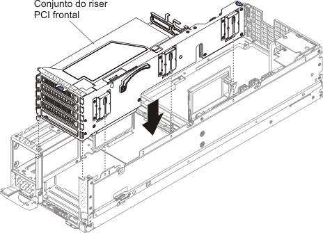 Instalação do conjunto do compartimento da placa riser PCI frontal