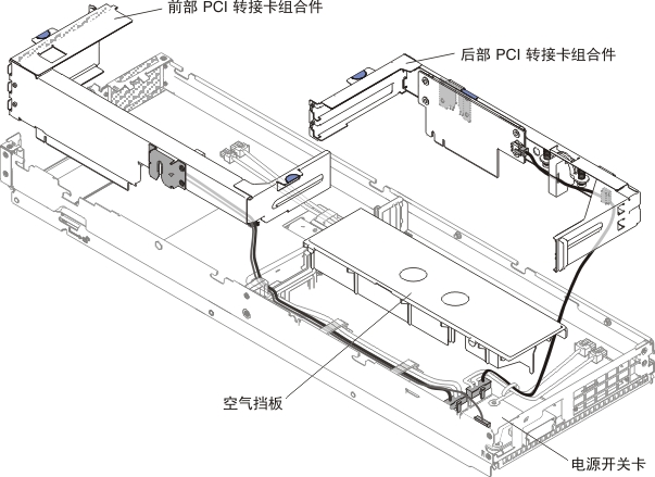 显示 GPU 托盘的主要组件的图示