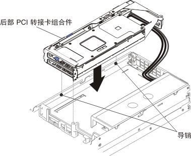后部 PCI 转接卡仓组合件安装