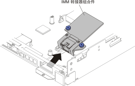 卸下 IMM 转接器组合件
