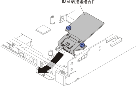 安装 IMM 转接器组合件