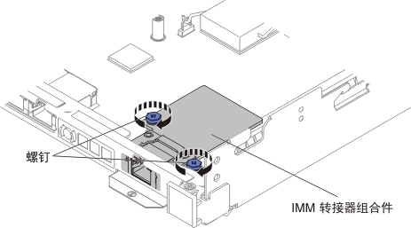 安装 IMM 转接器组合件
