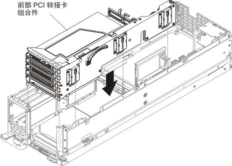 前部 PCI 转接卡仓组合件安装