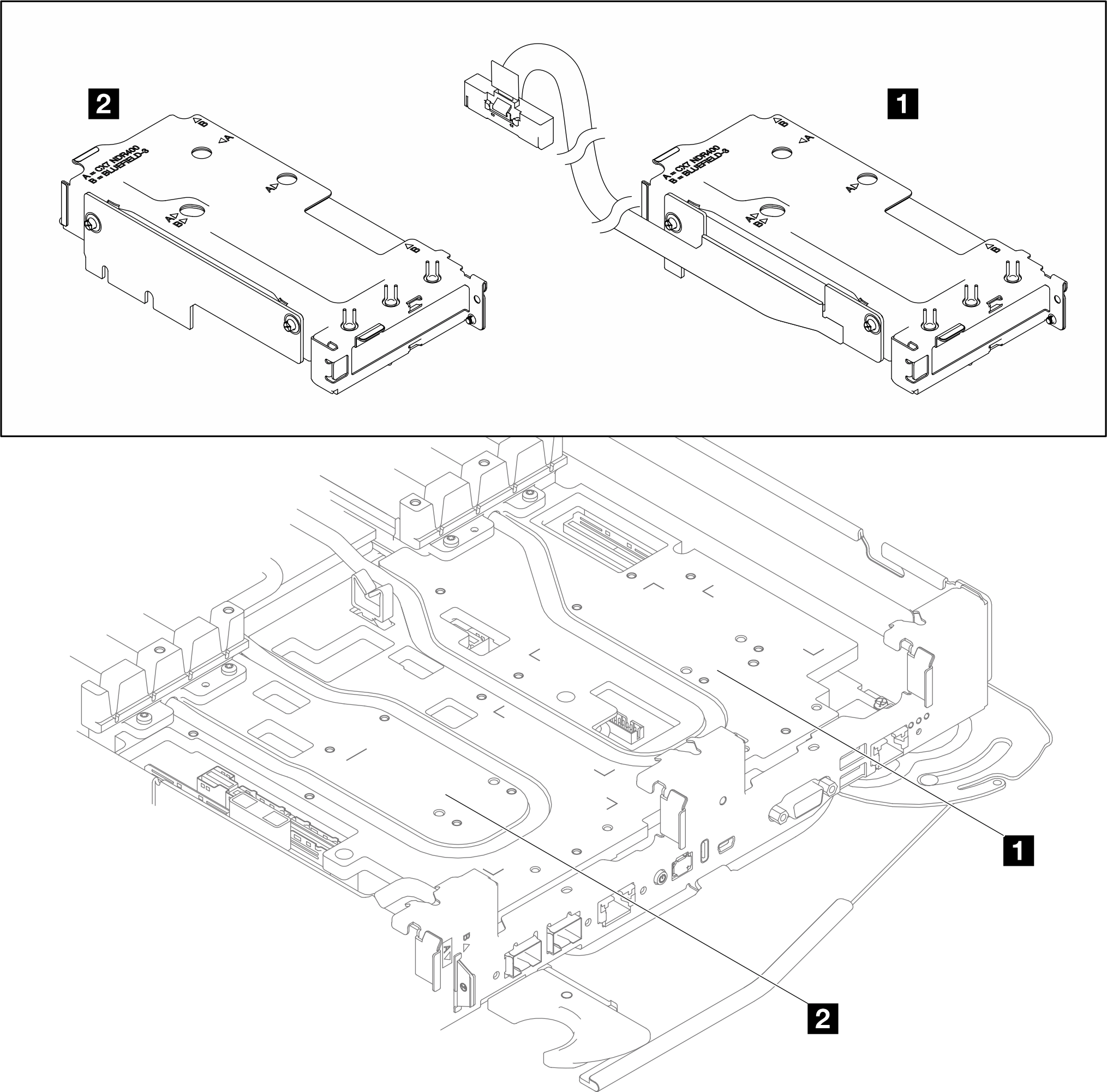 Types of PCIe riser installed in slot 1 and slot 2