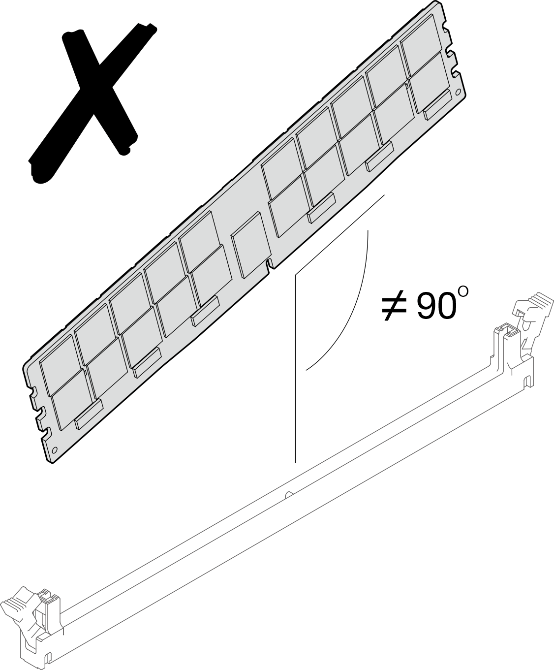 Memory module should be in horizontal position during installation