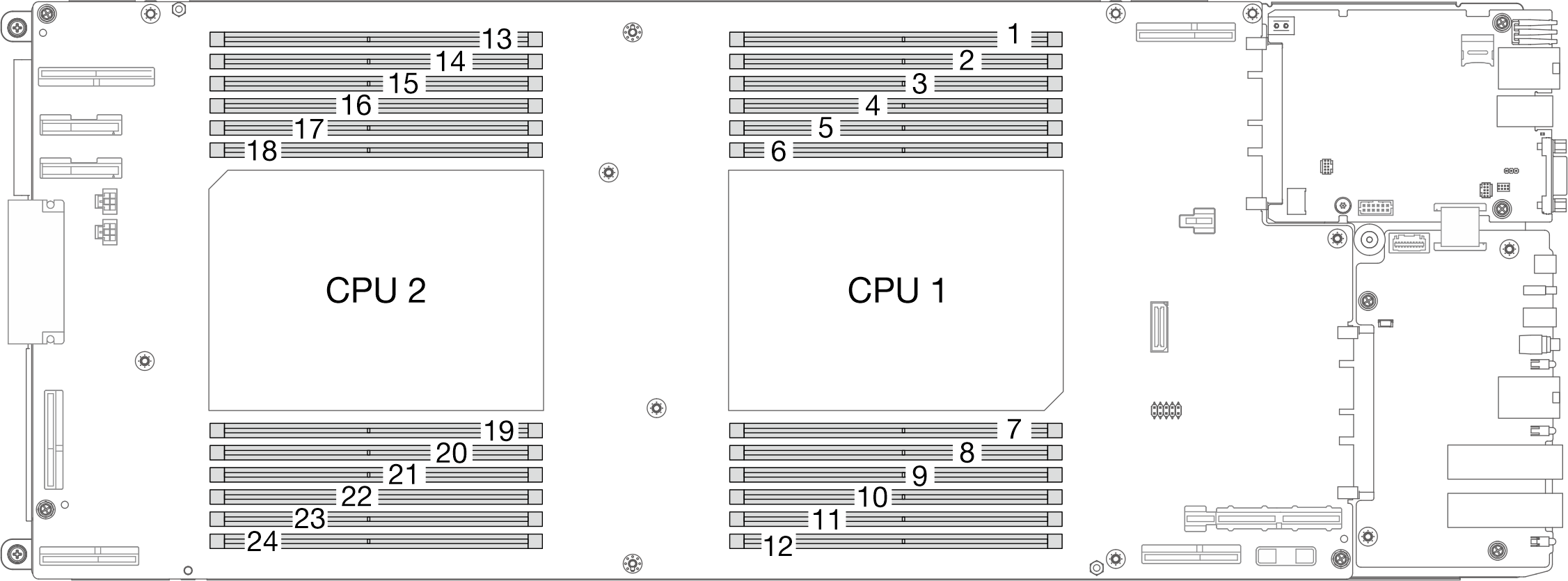 Memory module connector location