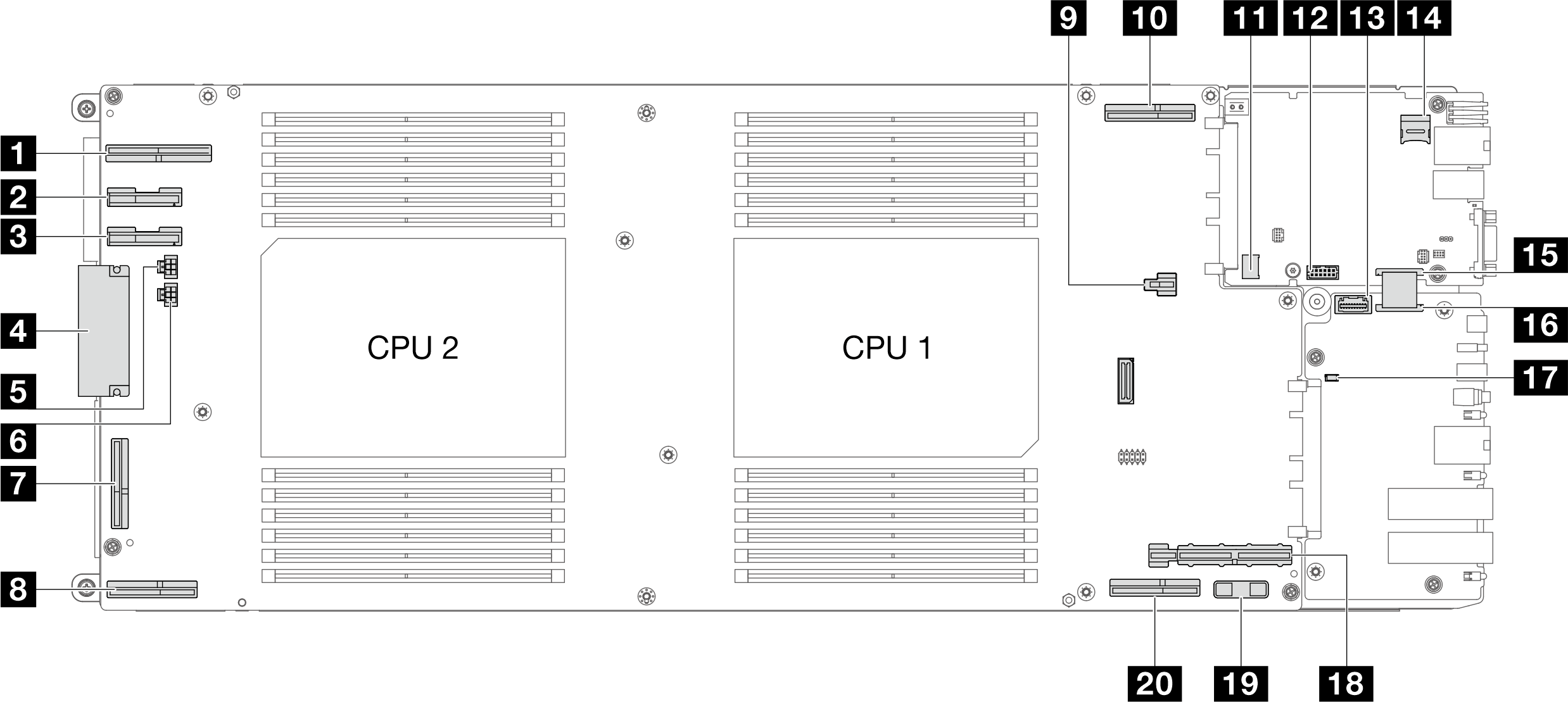 Internal connectors on compute node system board