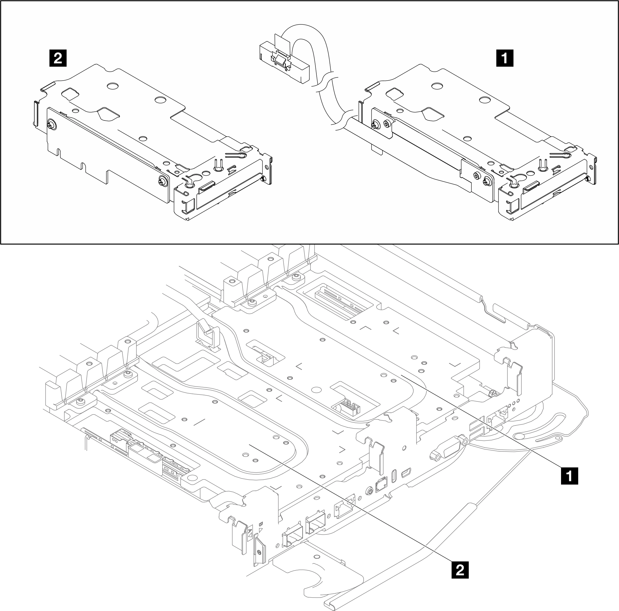 Types of PCIe riser installed in slot 1 and slot 2
