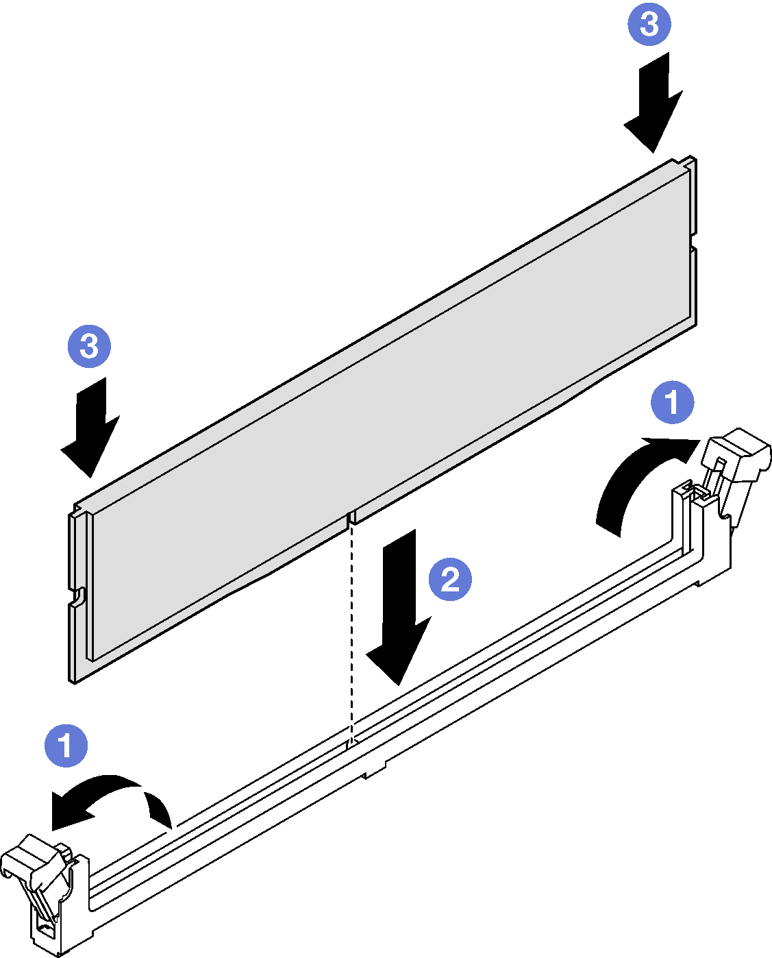 Installation of a memory module