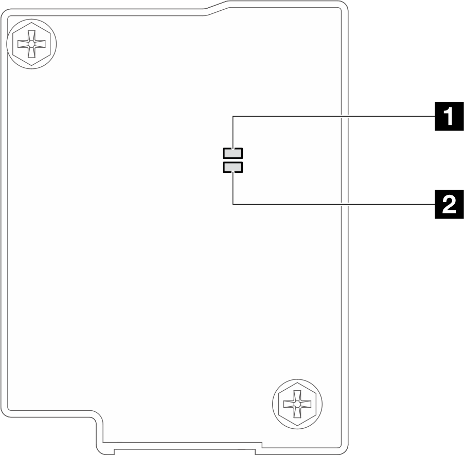 LEDs on the Firmware‑ und RoT-Sicherheitsmodul