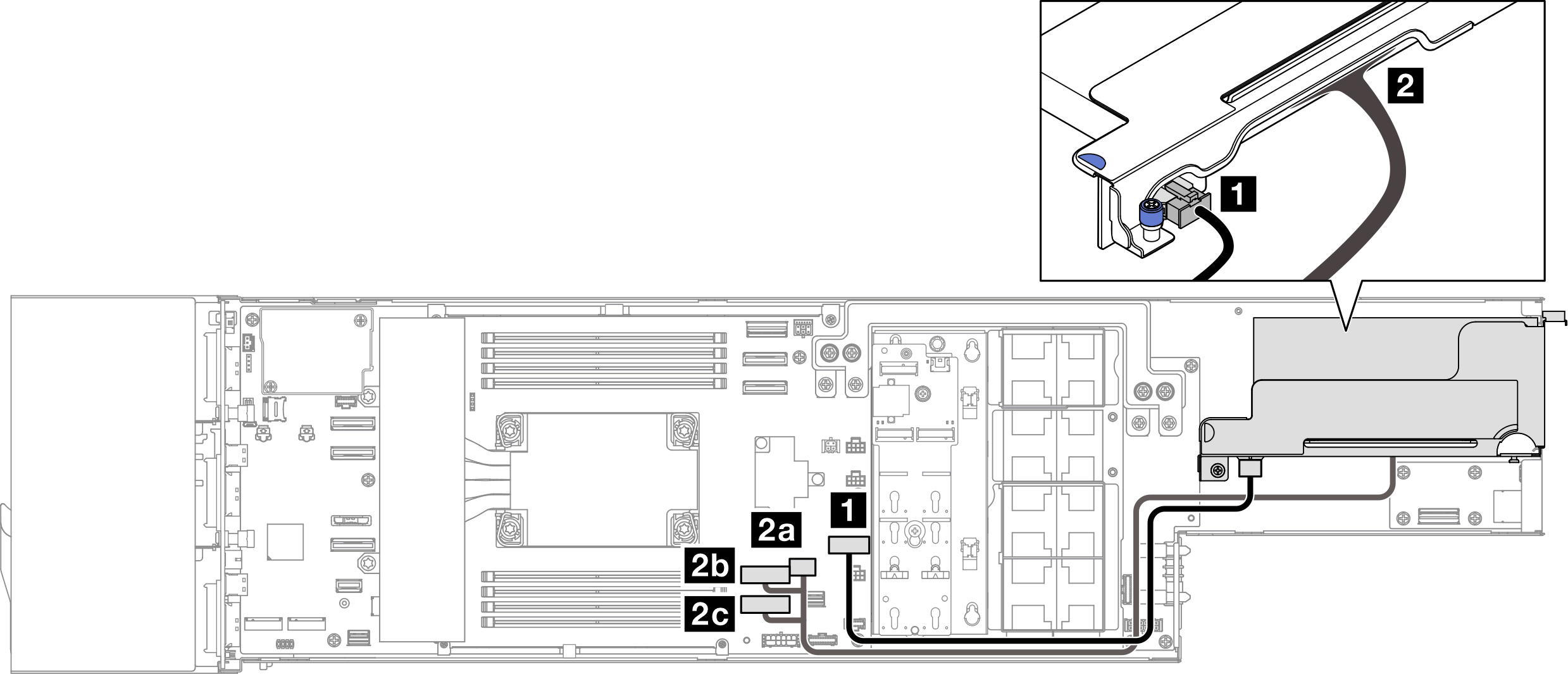 PCIe riser cable routing