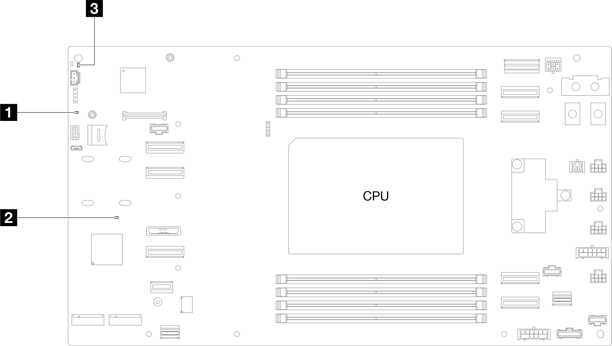 System-board LEDs