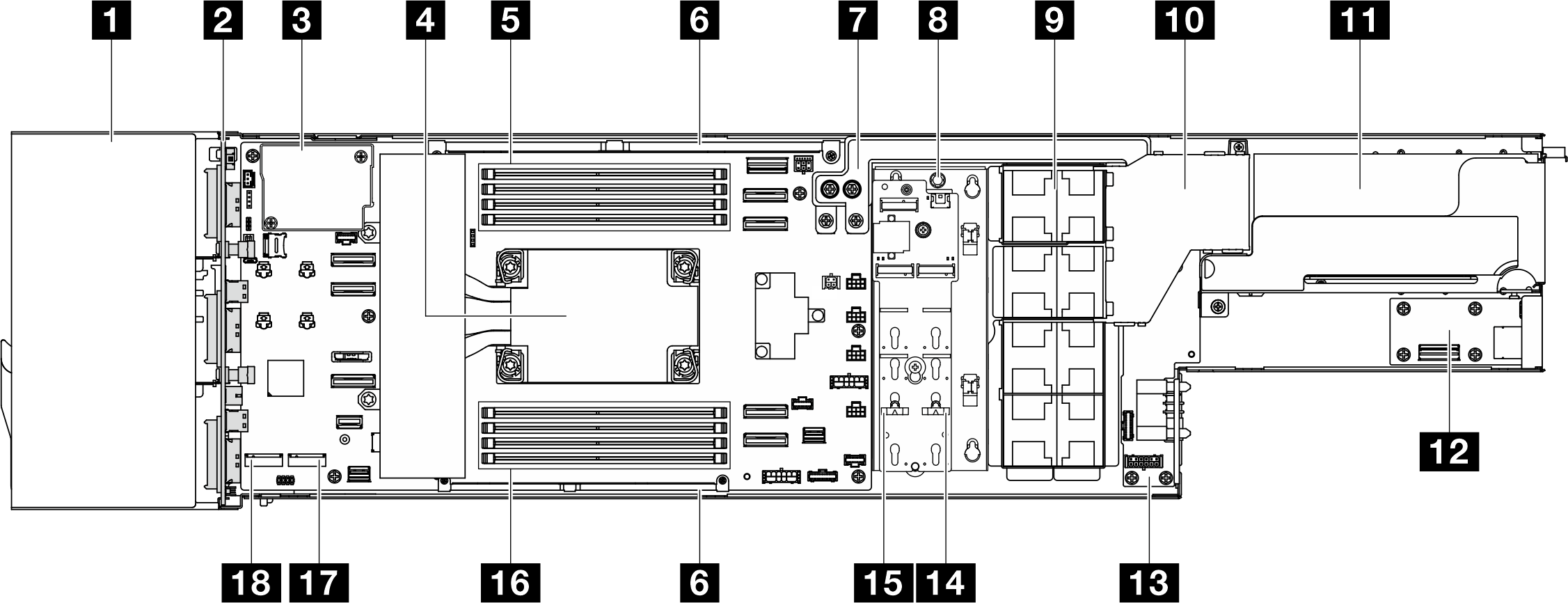 Top view of node