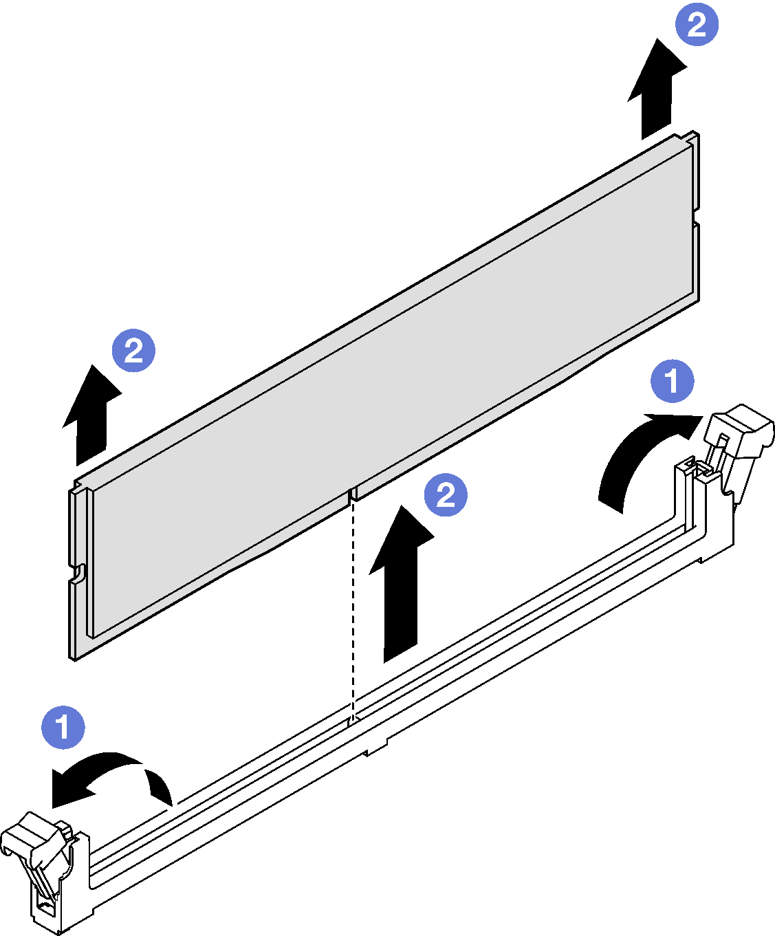 Removal of a memory module