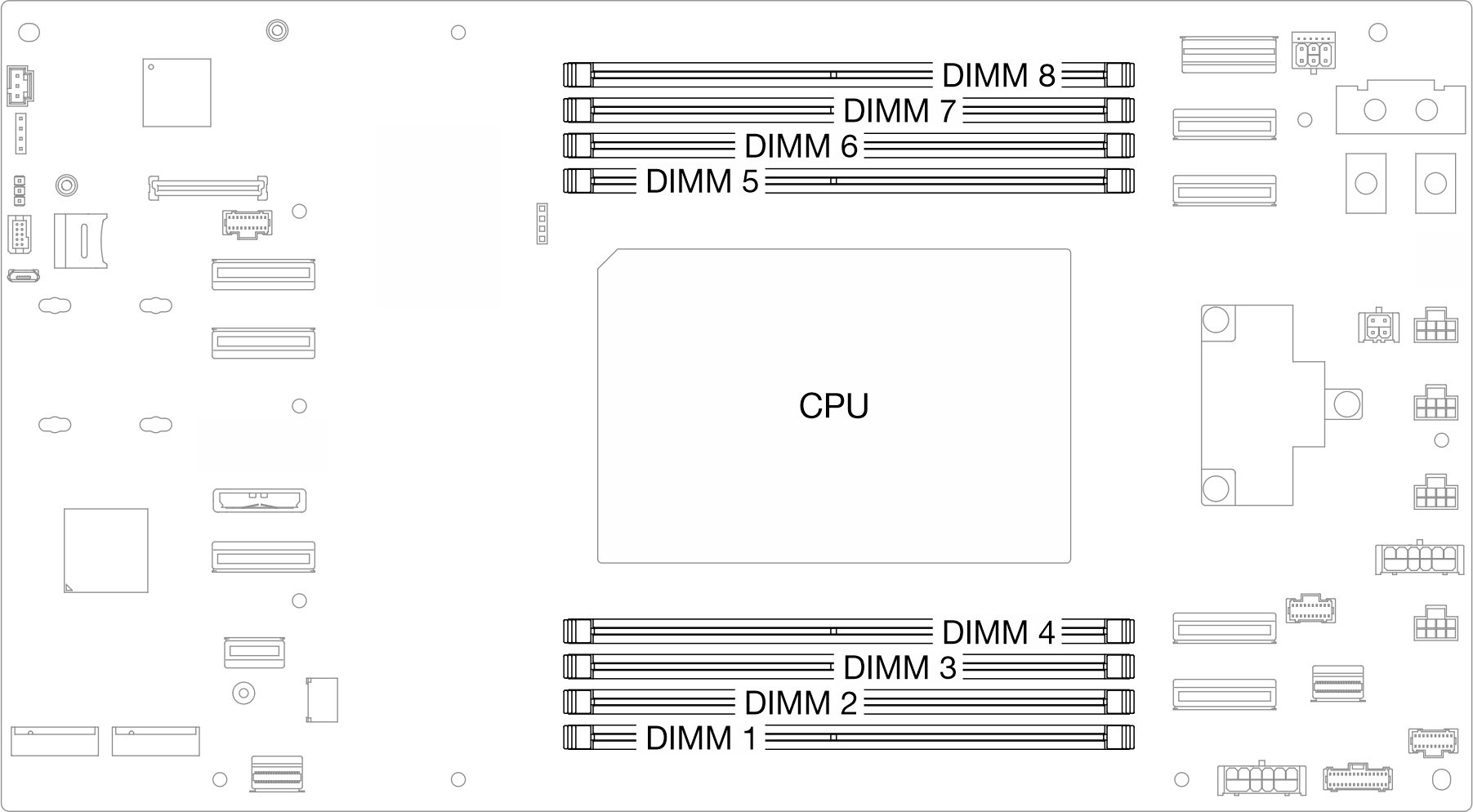 Memory module and processor location