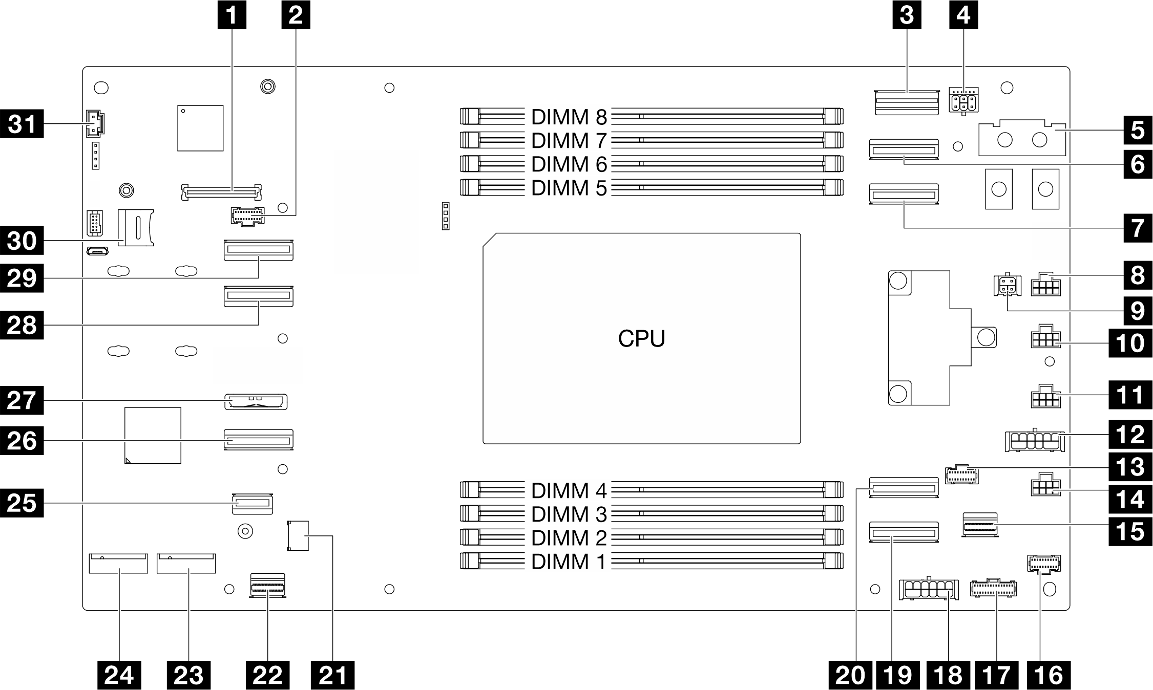 System-board connectors