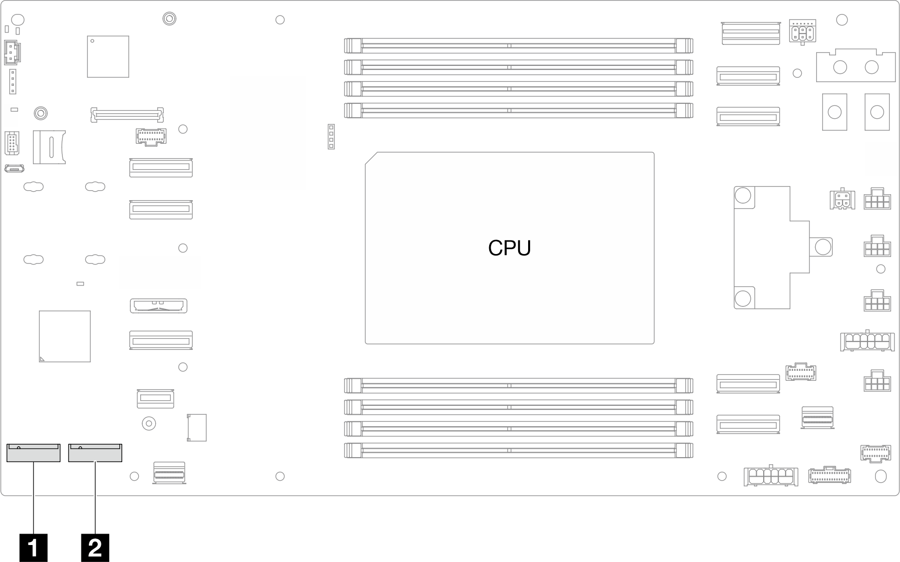 Location of M.2 bays on system board