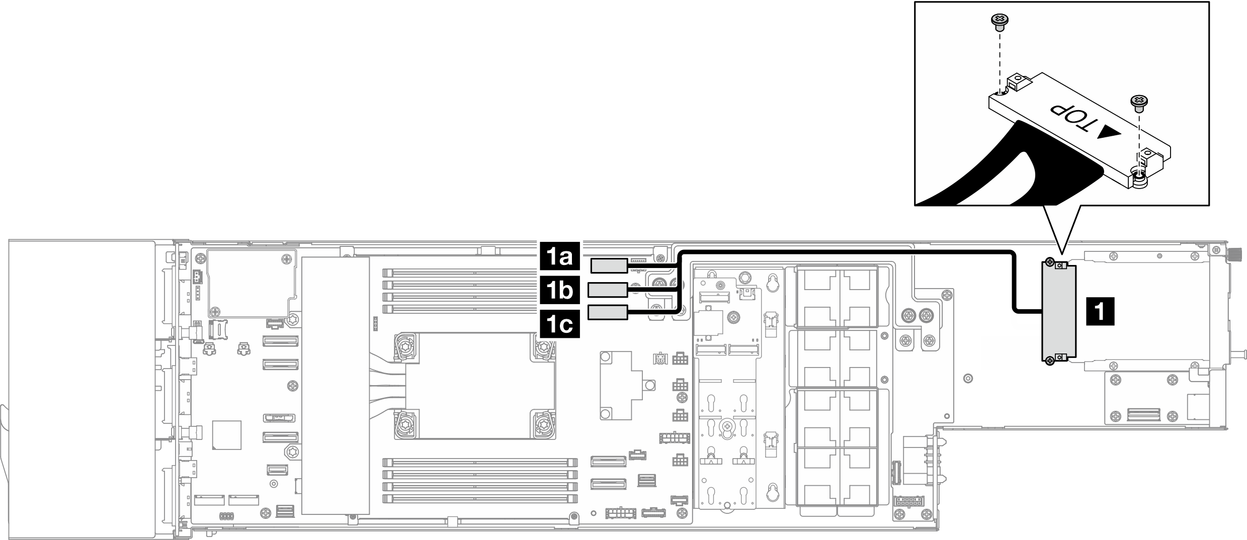 OCP module cable routing