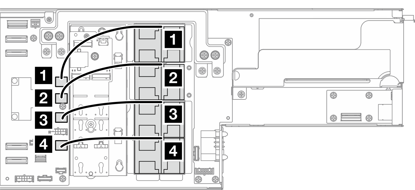 Fan cable routing