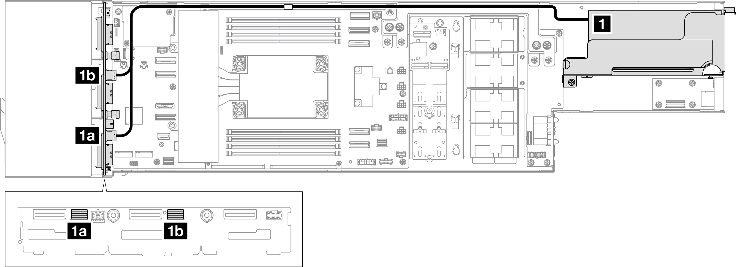 SAS/SATA cable routing