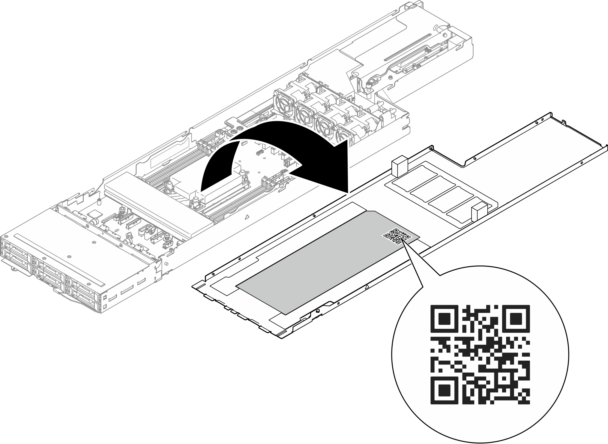 Service Label and QR code