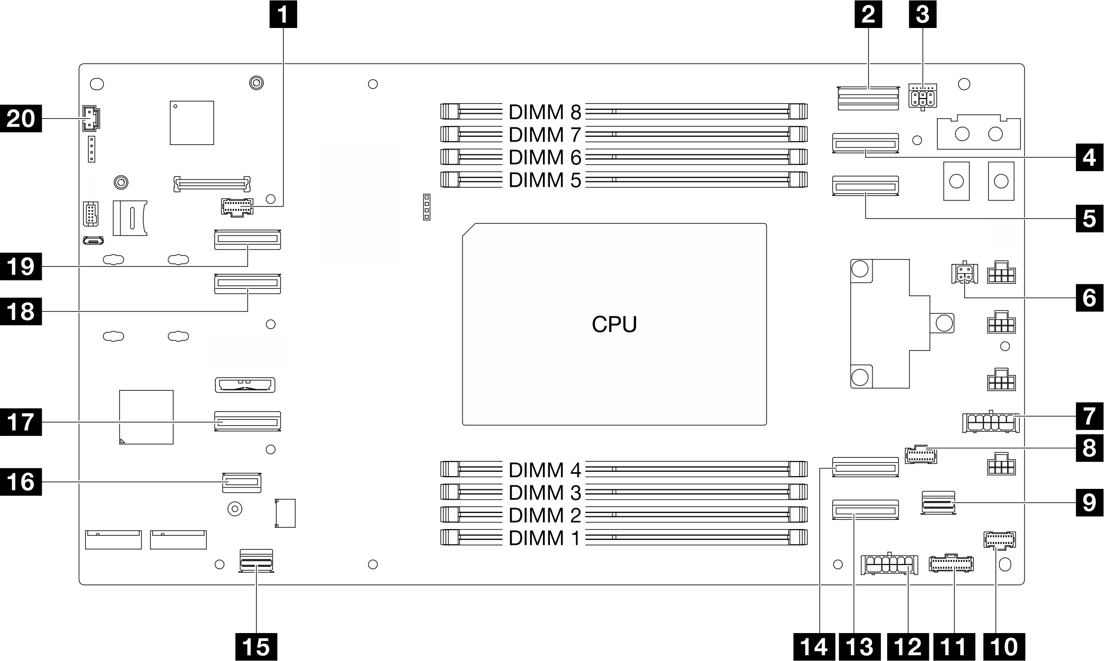 System-board connectors