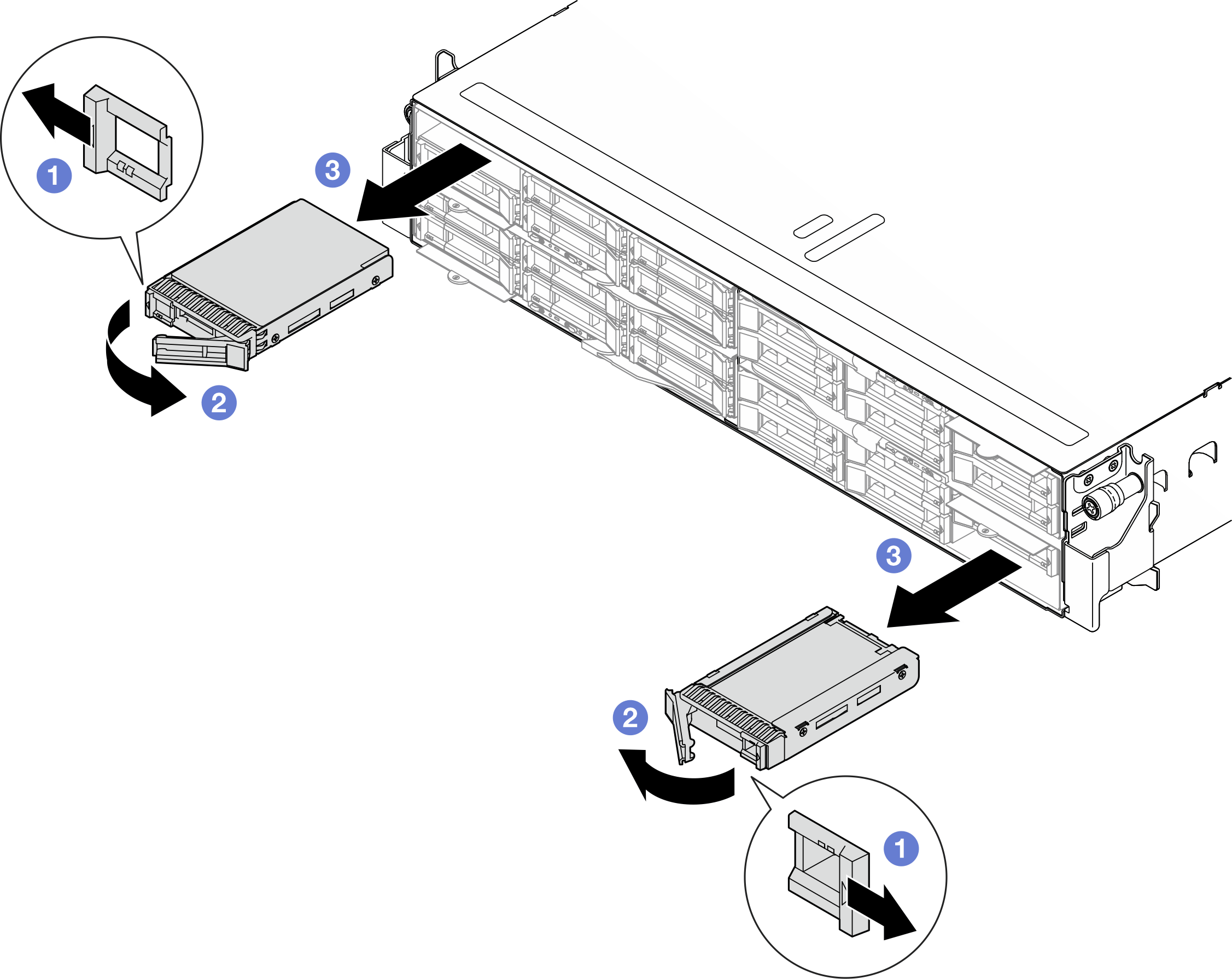 Solid-state drive removal