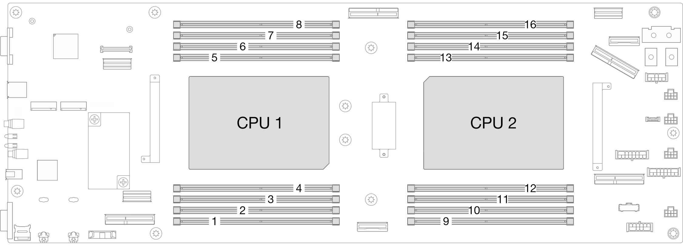 Memory module and processor location