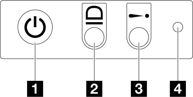 Front operator panel LEDs