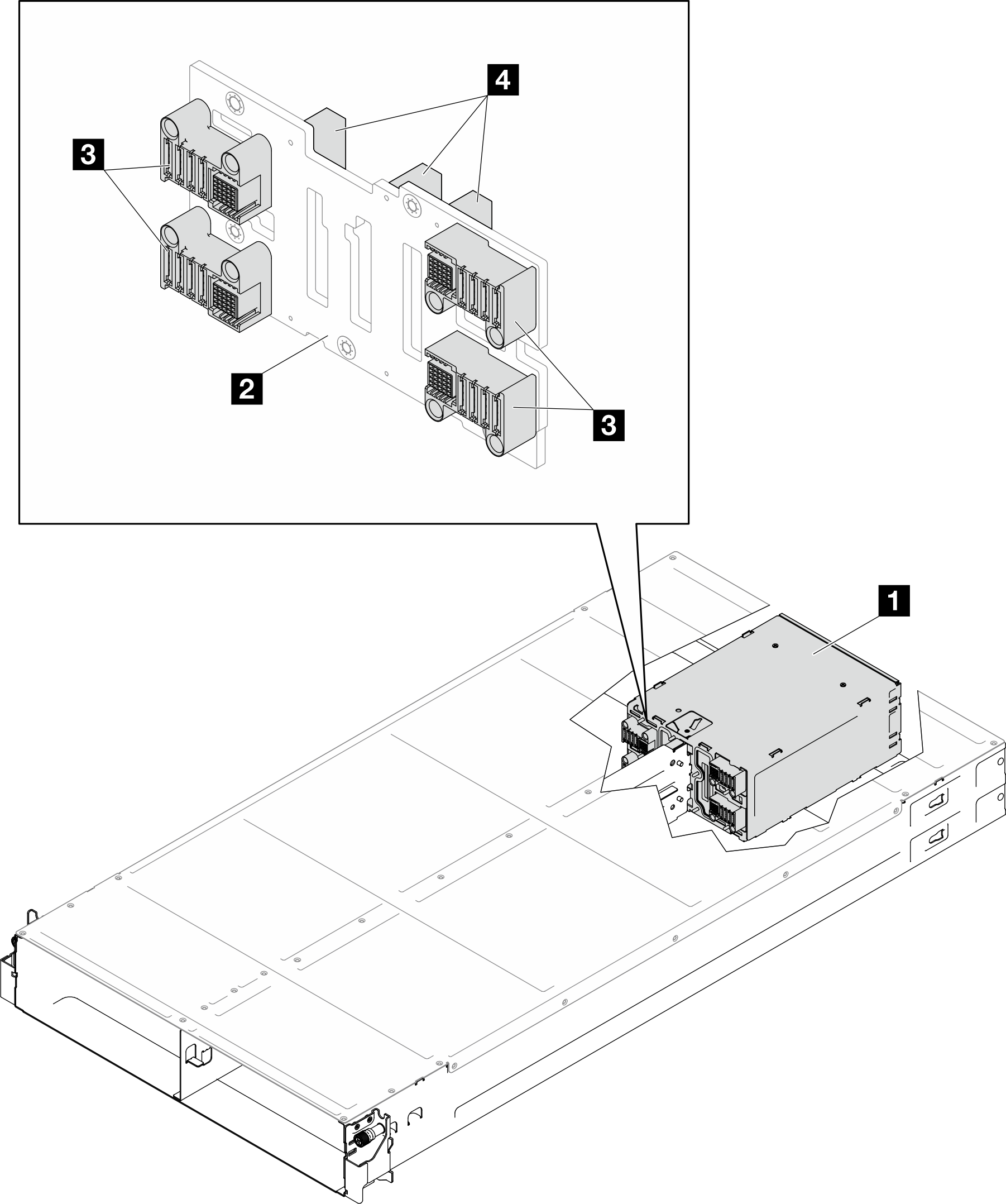 D3 Chassis midplane location and connectors