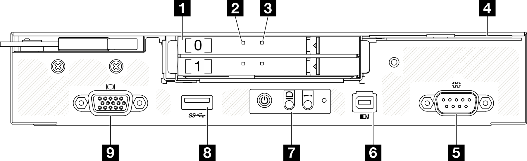 Configuration with E3.S drive