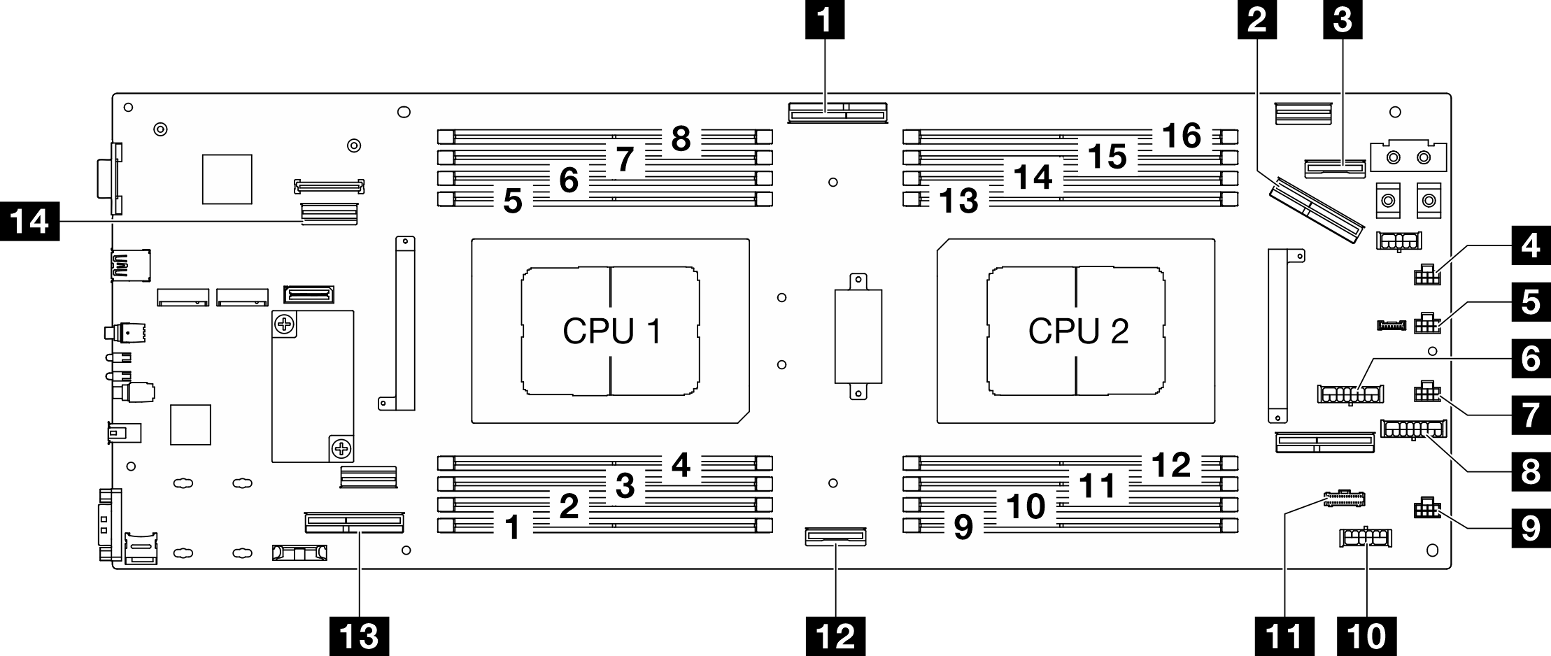 System-board connectors for cable routing