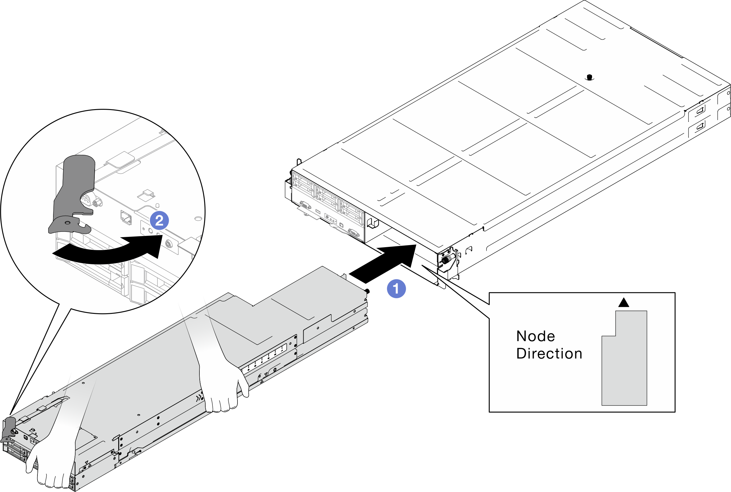 Node installation to the right tray