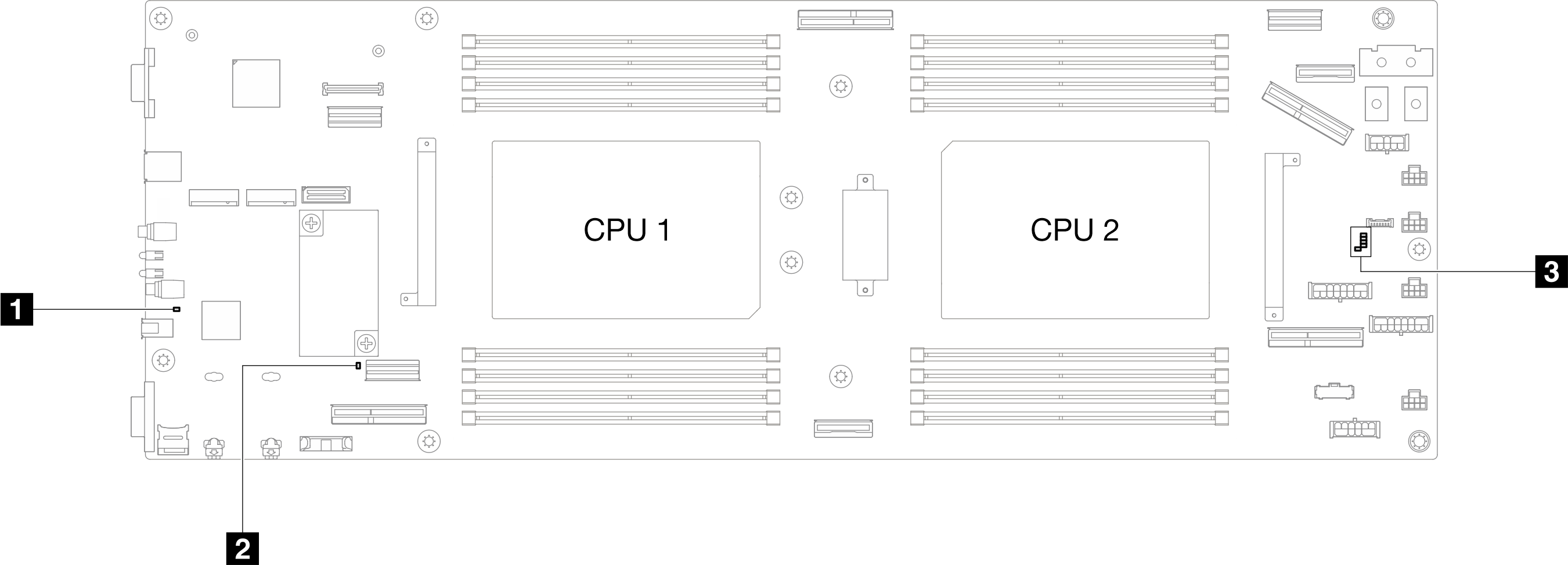 System-board LEDs