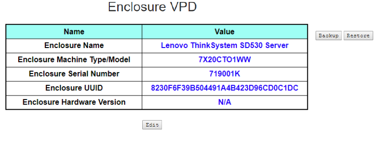 Enclosure VPD