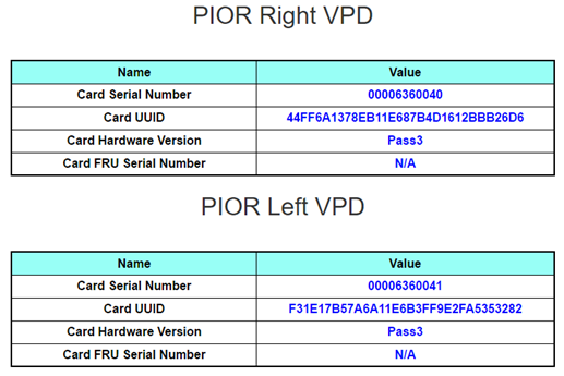 PIOR Right/Left VPD