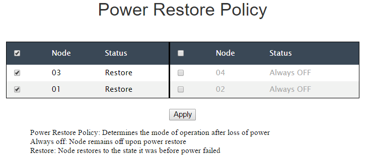 Power Restore Policy