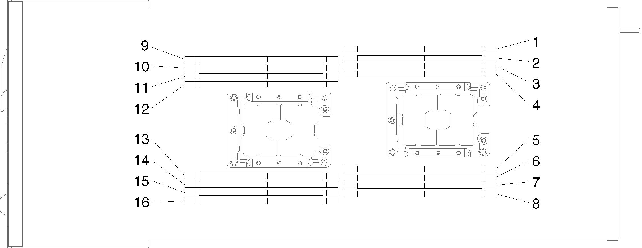 The location of the memory module connectors on the system board