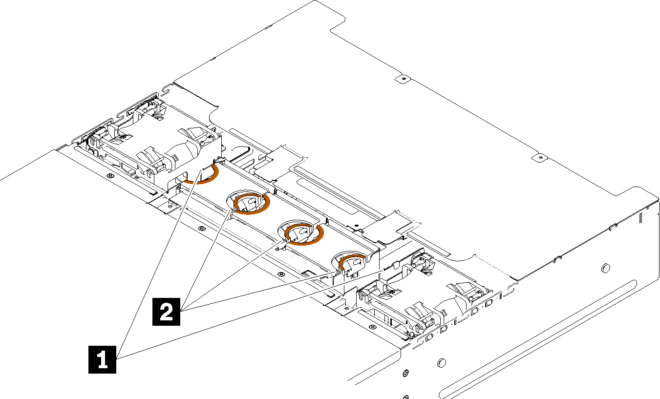 Fan fault LEDs