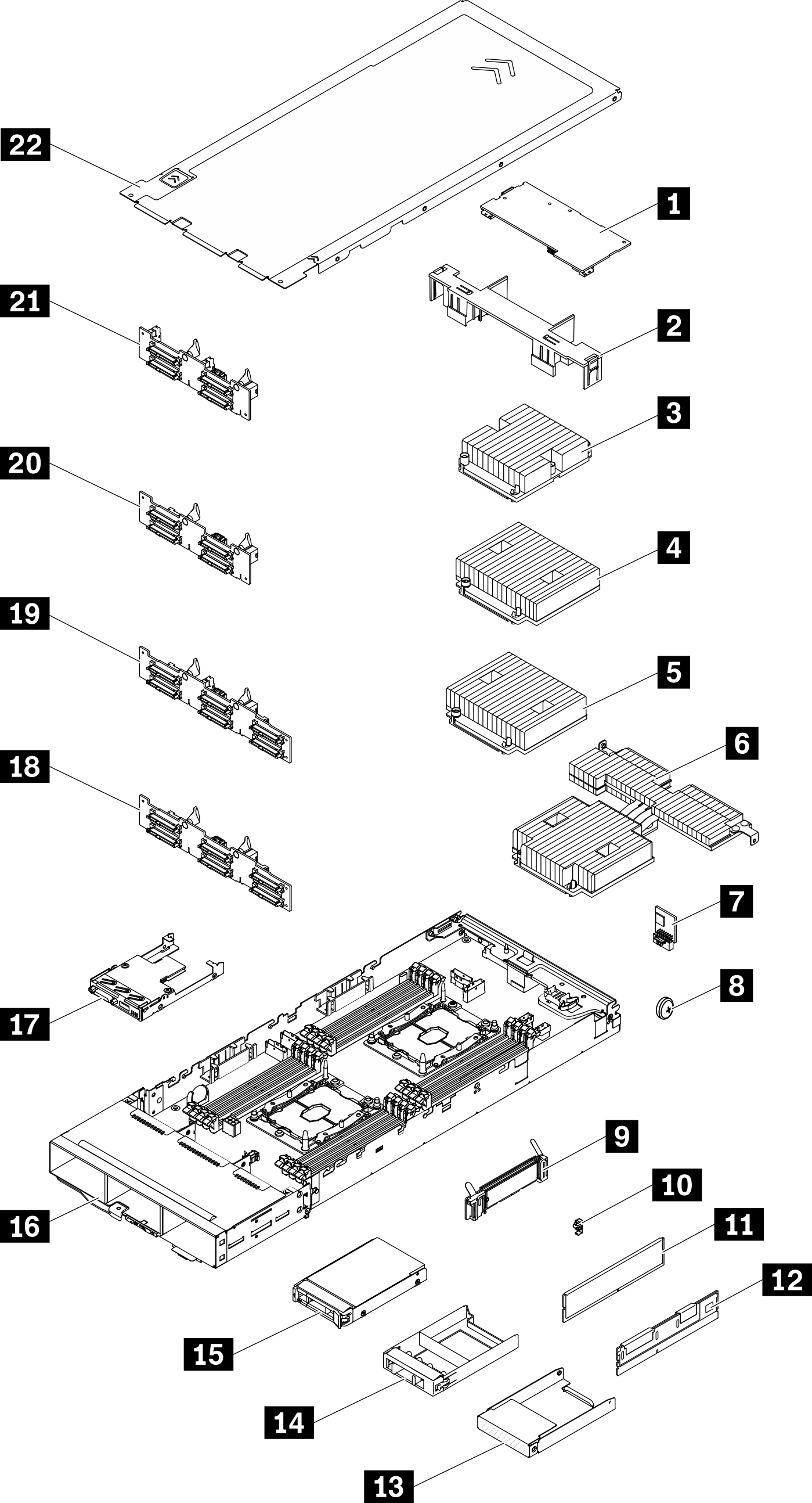 Compute node components