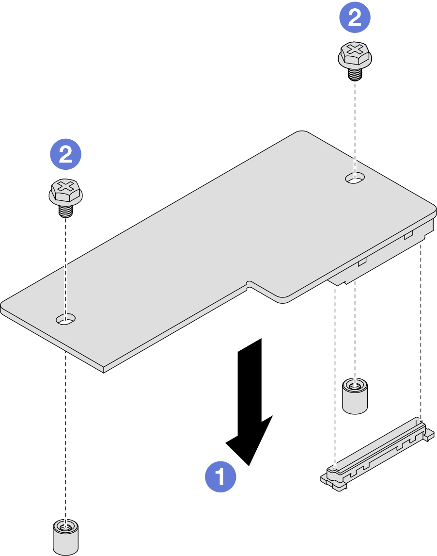 Installation of the Firmware‑ und RoT-Sicherheitsmodul